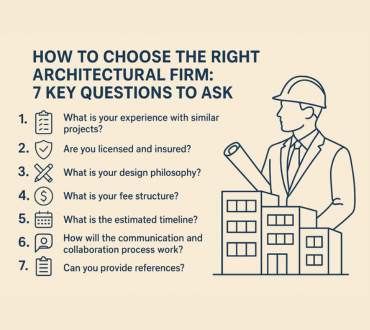 Key Questions to Ask Before Starting Your Home Design Journey